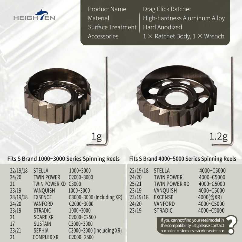 시마노 스텔라 뱅퀴시 트윈파워 스트라딕 밴포드 스피닝  - Shimano Reel Stradic 리뷰 및 가격
